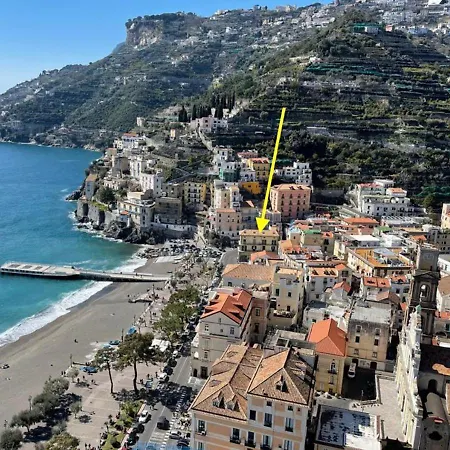 Beb Palazzo Mancini לינה וארוחת בוקר